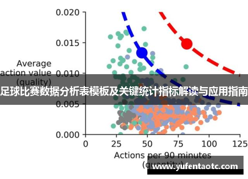 足球比赛数据分析表模板及关键统计指标解读与应用指南